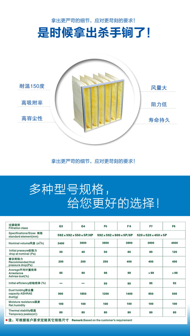 玻纖袋式空氣過濾器來源于捷霖www.xingcheny.com