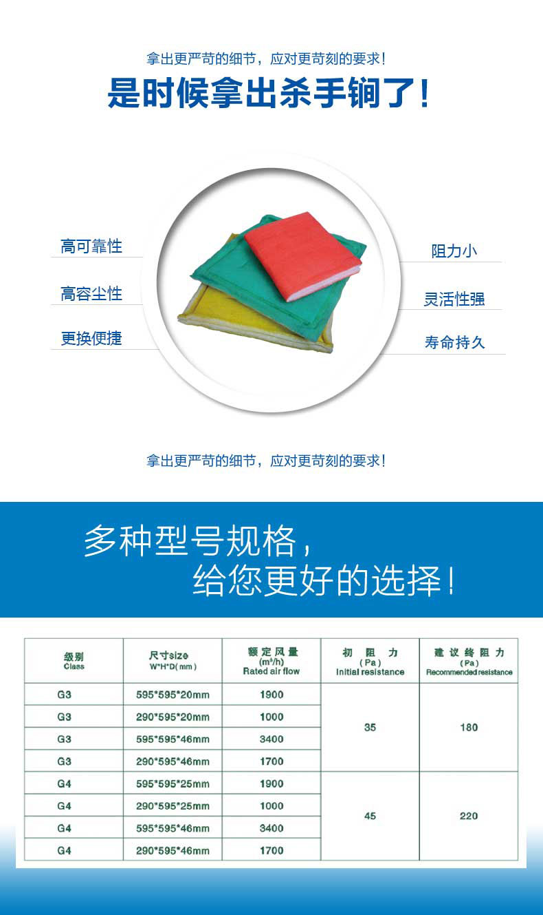 捷霖鐵絲過濾板擁有高可靠性、高容塵性、更換便捷、阻力小，壽命長等產品特色